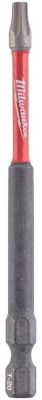 Біта Milwaukee Shockwave, Torx T20х90мм