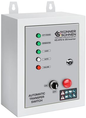 Блок автоматичного введення резерву (АВР) Konner&amp;Sohnen KS ATS 4/25 Inverter, 230-400В, 5.75(11.5)кВ