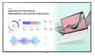 LG Дисплей 98" LG 98UH5N UHD 500nit 24/7 webOS WiFi IP5x