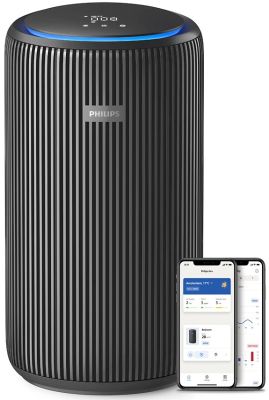 Очисник повітря Philips PureProtect 3200, 135м2, 520м3/год, HEPA +вугільний фільтр, Wi-Fi, 5 режими,